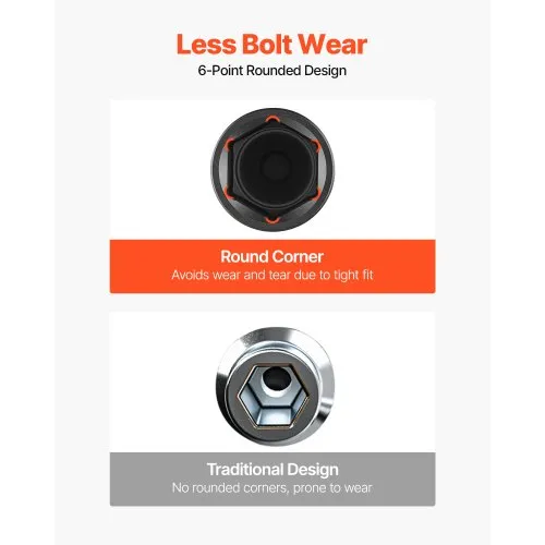 Löökpadrunite komplekt 1/2", pikad, 26-osa, 10-36 mm, Cr-V — pilt 5