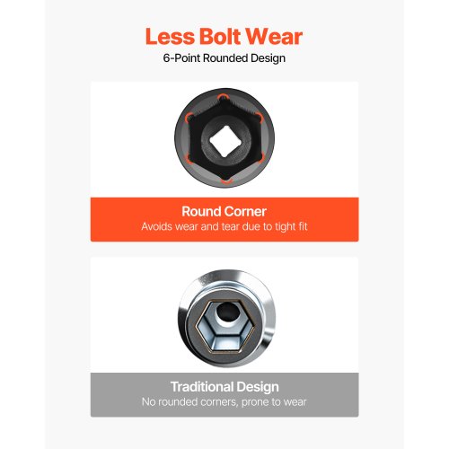Löökpadrunite komplekt 1/2", 65 tk (10-24 mm), Cr-V — pilt 5