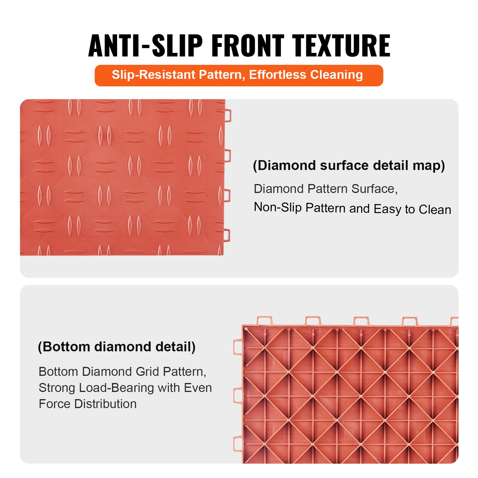 VEVOR Plăci de garaj interconectabile, 12 x 12 x 0,53 inch, pachet de 25, plăci pentru pardoseala garajului, plăci antiderapante cu textură față-verso, pentru garaje, subsoluri, ateliere de reparații, roșu