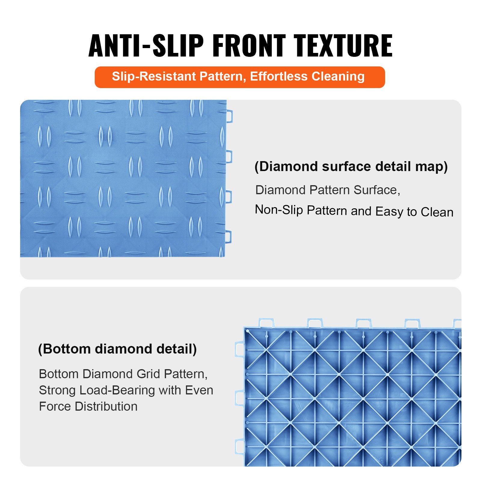 VEVOR Garage Tiles Interlocking, 12 x 12 x 0.53 inch 25 Pack Garage Floor Covering Tiles, Non-Slip Double-Sided Texture Garage Flooring Tiles, for Garages, Basements, Repair Shops, Blue