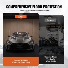 VEVOR garážová podlahová rohož, 2,68 x 6,7 m Vodotěsná ochrana před vodou, sněhem, deštěm, blátem a olejem pro auta, protiskluzová vysoce odolná rohož s TPE protiskluzovou vrstvou, snadno se čistí a stříhá