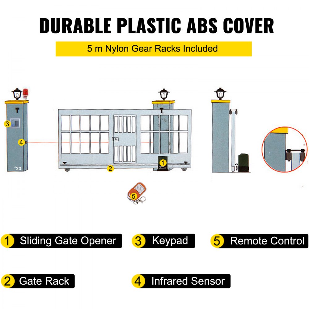 VEVOR Sliding Gate Opener, 1800 KG 5 m, Automatic Sliding Gate with 4 Remote Controllers & APP Control, Electric Rolling Driveway Slide Gate Motor, Complete Gate Operator Hardware Security System Kit