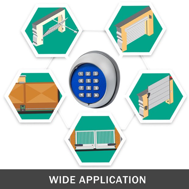 Wireless Keypad Compatible with Automatic Gate Opener, Keyless for Sliding Gate Operator Panel