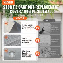 VEVOR Carport Replacement Canopy Cover Top + Side Wall 10 x 20 ft, Garage Tent Shelter Tarp Heavy-Duty Waterproof & UV Protected, Easy Installation with Ball Bungees,Gray (Frame Not Included)