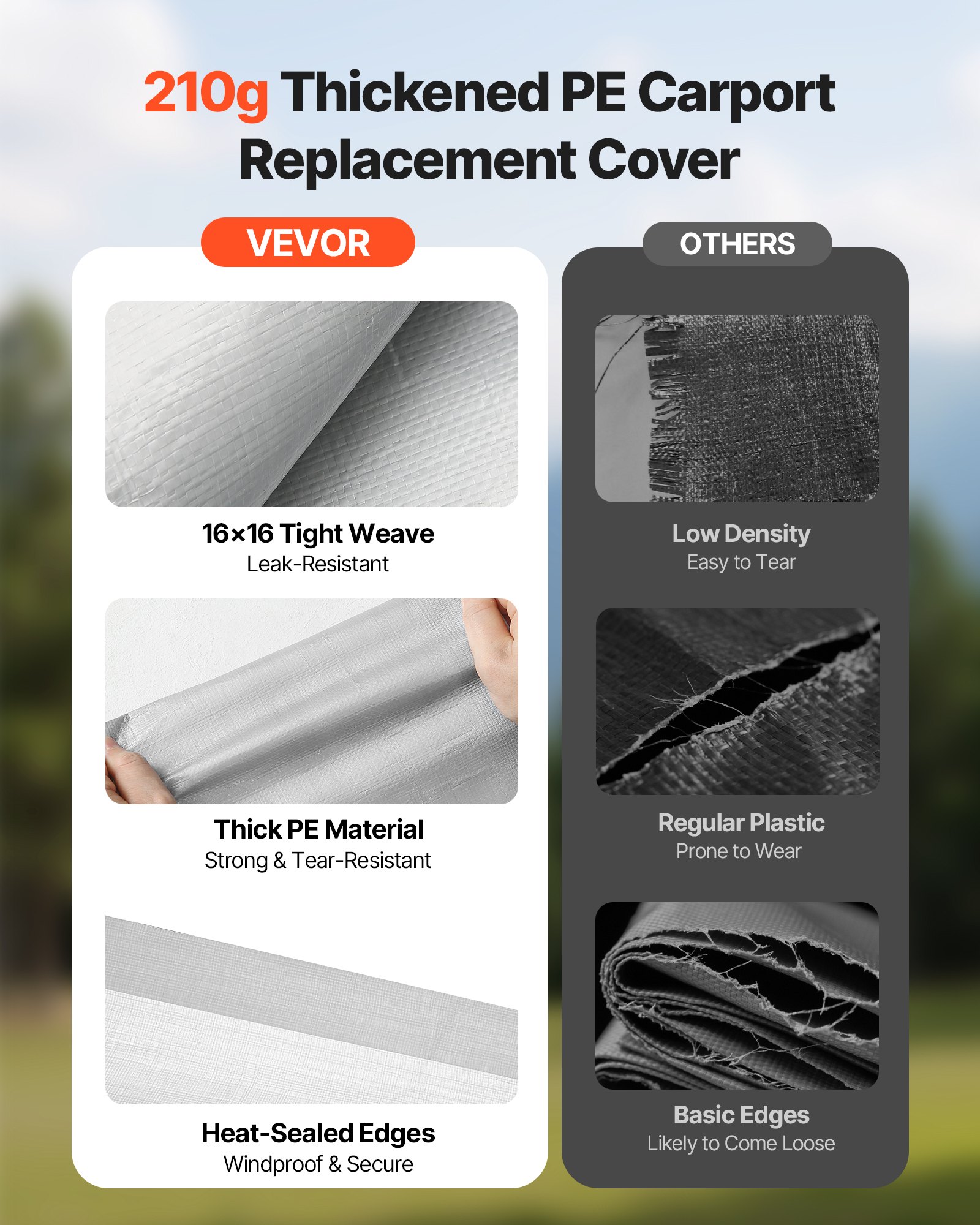VEVOR Carport Replacement Canopy, 10 x 20 ft Potable Garage Tent Top Tarp, UV-Resistant & Waterproof Car Shelter Tarp, Heavy Duty Car Port Cover with Ball Buggees, Grey, Frame Not Included