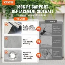 VEVOR Carport Replacement Canopy Cover Side Wall 12 x 20 ft, Garage Tent Shelter Tarp Heavy-Duty Waterproof & UV Protected, Easy Installation with Ball Bungees,Grey (Top and Frame Not Included)