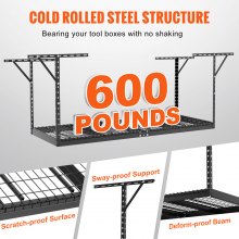 VEVOR Overhead Garage Storage Rack, 36x96 inch Garage Ceiling Storage Racks, Heavy Duty Adjustable Cold Rolled Steel Racks for Garage Storage, Organization, 600 lbs Load Capacity, 22''-40", Black