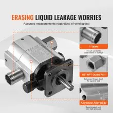 VEVOR Hydraulic Log Splitter Pump, 13GPM, 2 Stage 3000PSI Wood Log Splitter Pump, 1'' Inlet 1/2'' NPT Outlet 3600 RPM Aluminum Hydraulic Gear Pump, for Small Engine Mounting Log Splitters Snowplow