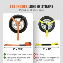 VEVOR Car Tie Down Straps Kit, Lasso Style 2" x 120" Tire Straps, 5512 LBS Working Load, 11023 LBS Breaking Strength, with Flat Hooks for Passenger Car, ATV, Motorcycle, Van, SUV, UTV, Trailer, 4-Pack