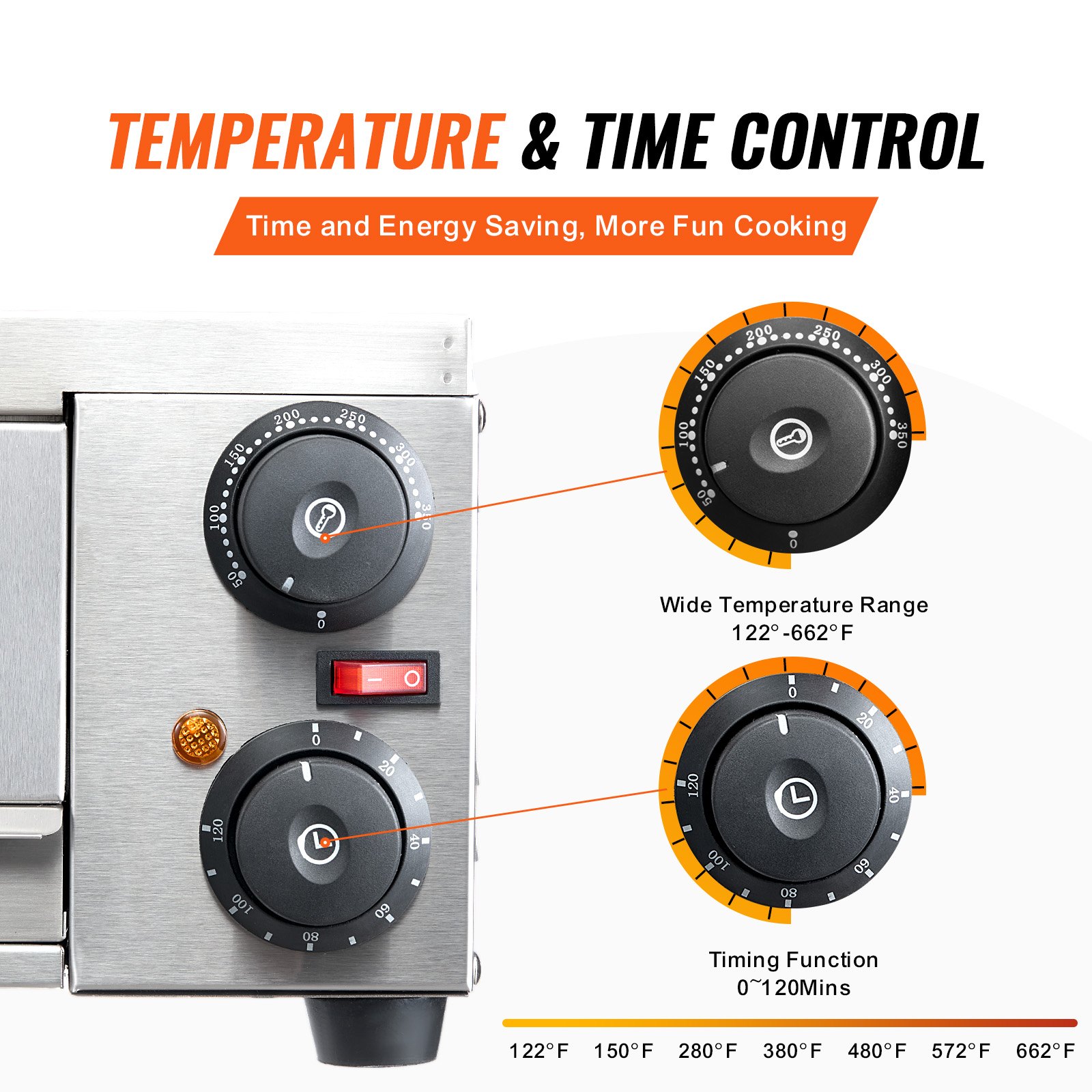 Electric Countertop Pizza Oven 12" 1500W Adjustable Temp 0-120Min Timer Electric Countertop Pizza Oven 12" 1500W Adjustable Temp 0-120Min Timer