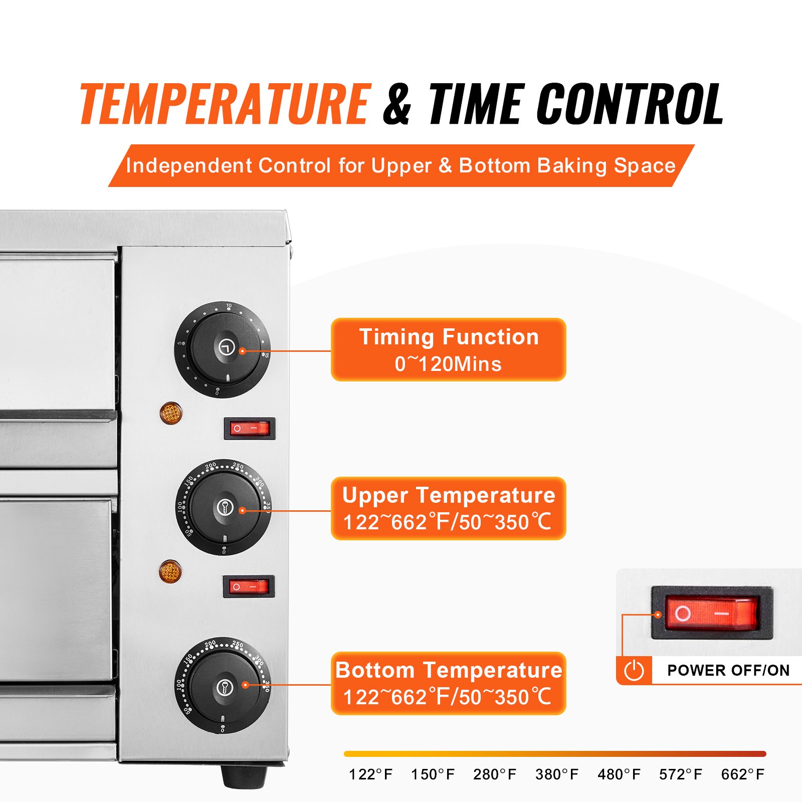 Electric Countertop Pizza Oven 12" Adjustable Temperature 0-120Min Timer Electric Countertop Pizza Oven 12" Adjustable Temperature 0-120Min Timer