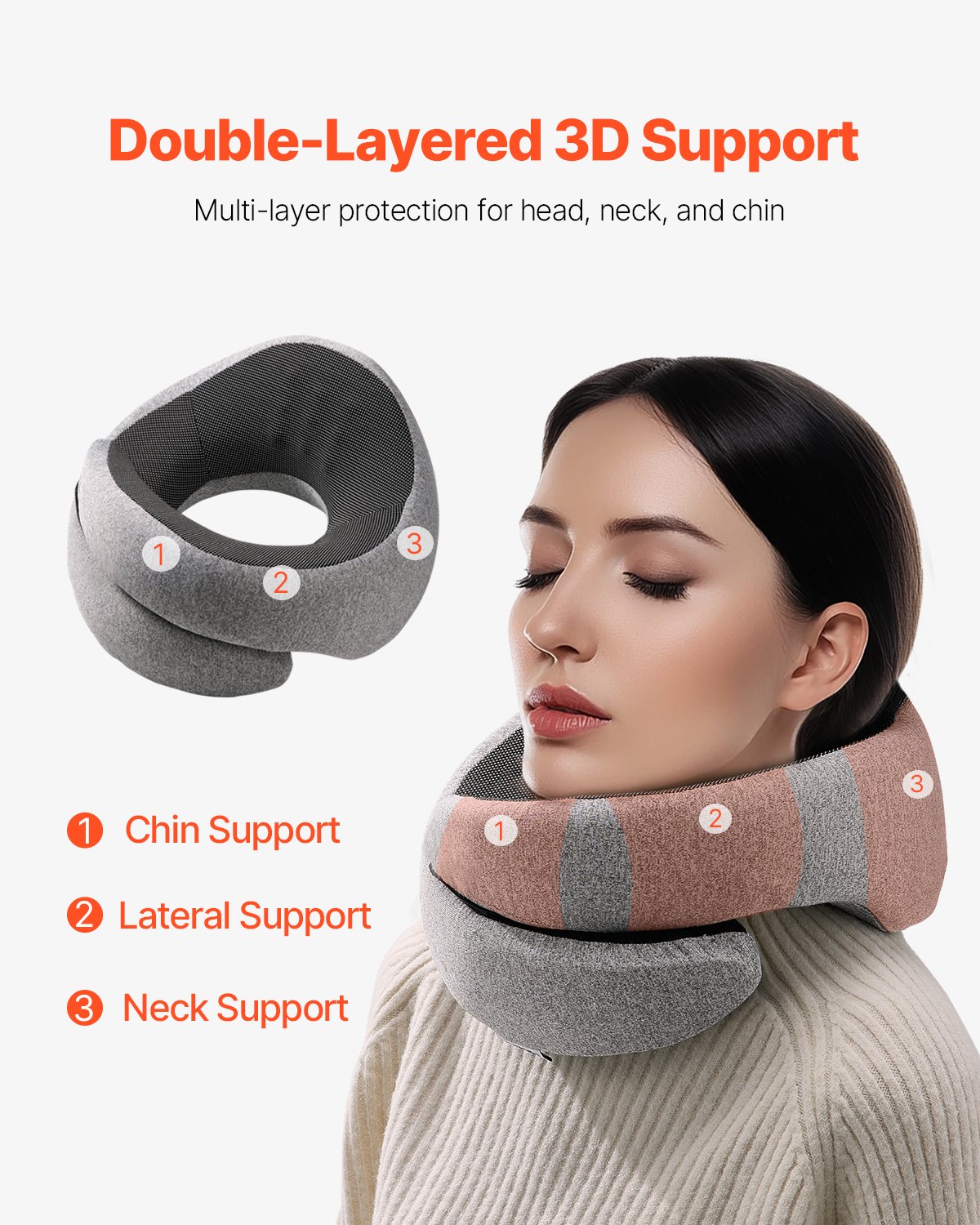 VEVOR Travel Pillow, Double-Layered 3D Support Neck Pillow for Traveling, 360° Flexible Rotation Upgraded Memory Foam Travel Neck Pillow with Eye Mask, Earplugs, Earplug Case, Storage Bag(Black-Gray)