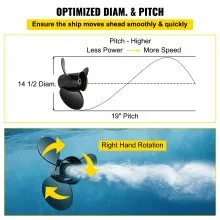 VEVOR Outboard Propeller, Replace for OEM 3817468, 3-Blade 14.5\" x 19\" Pitch Aluminium Boat Propeller, Compatible with Volvo Penta SX Drive All Models, with 19 Tooth Splines, RH