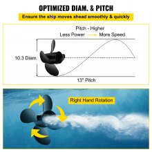 VEVOR Outboard Propeller, Replace for OEM 48-8M8026630, 4-Blade 10.3\" x 13\" Aluminum Boat Propeller, Compatible with Mercury Mariner 25HP Bigfoot/Command Thrust 60Hp Outboard, 13 Tooth Splines, RH