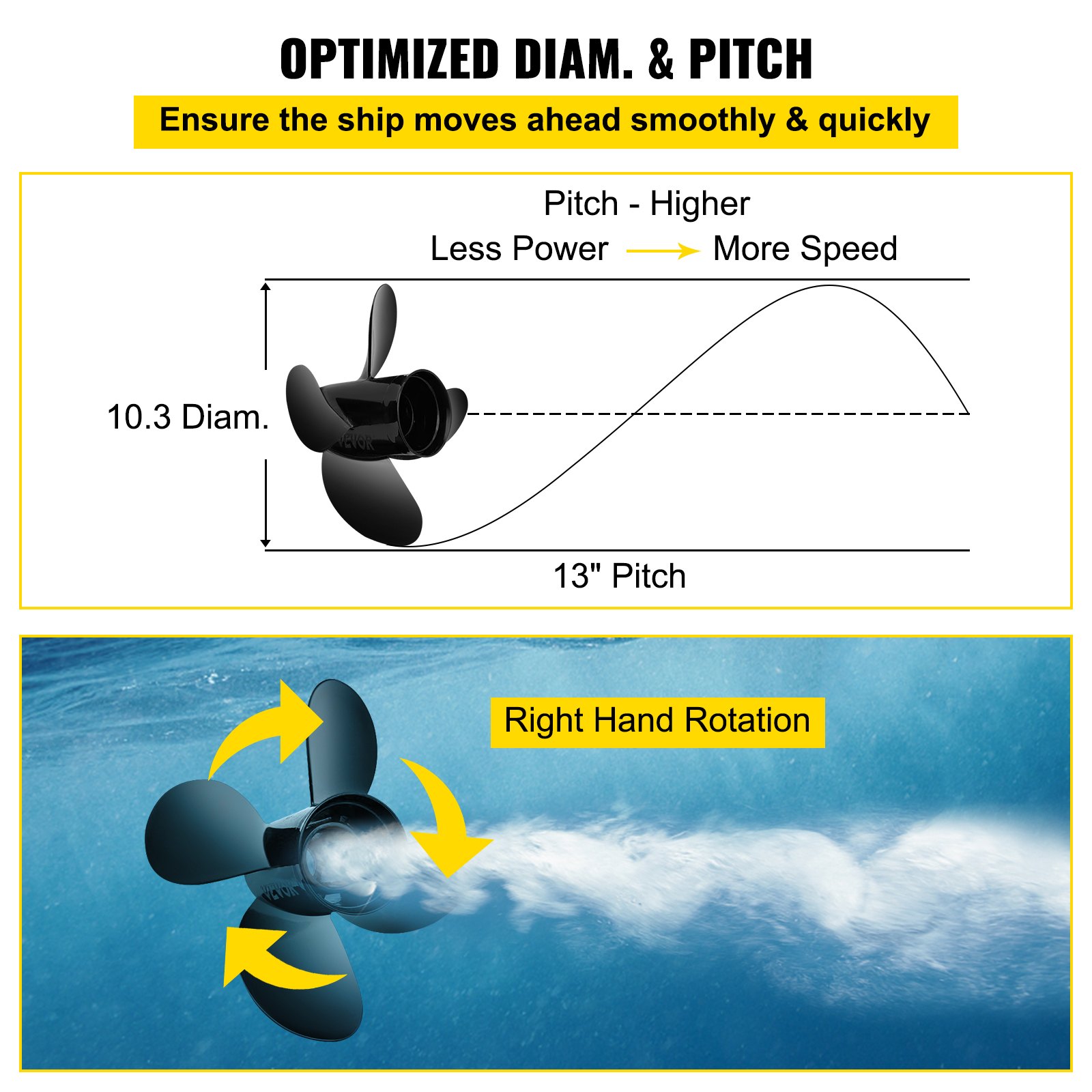 VEVOR outboard propeller with 10.3&quot; diameter, 13&quot; pitch, and right-hand rotation.