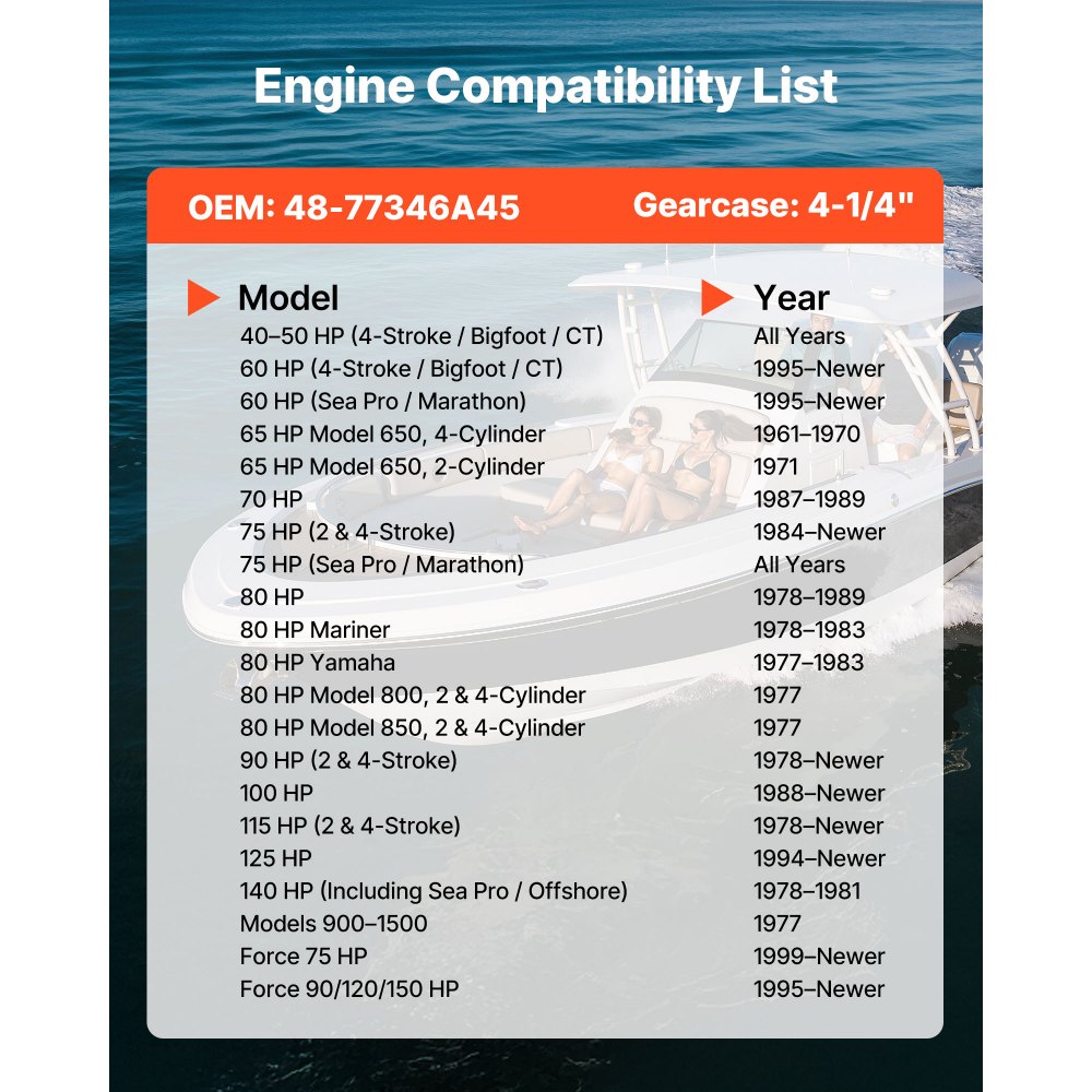 VEVOR Outboard Propeller, Upgrade OEM 15 Spline Tooth Aluminum Outboard Boat Propeller Fit Mercury Engines 40-140 HP, 4-1/4" Gearcase, 3-Blade, RH (Right Hand Rotation), OEM Parts No. 48-77346A45