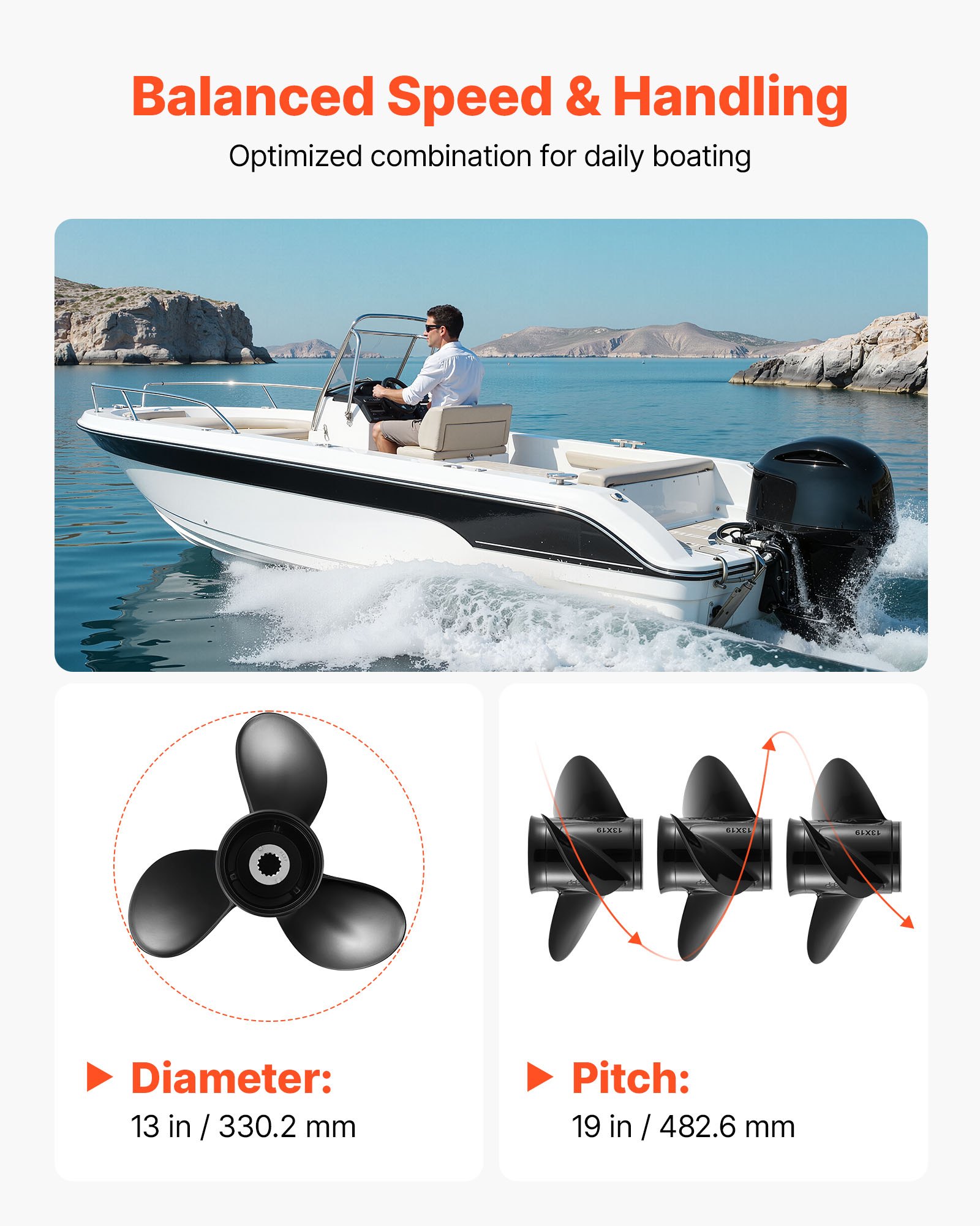 VEVOR Outboard Propeller, Upgrade OEM 15 Spline Tooth Aluminum Outboard Boat Propeller Fit Mercury Engines 40-140 HP, 4-1/4" Gearcase, 3-Blade, RH (Right Hand Rotation), OEM Parts No. 48-77346A45