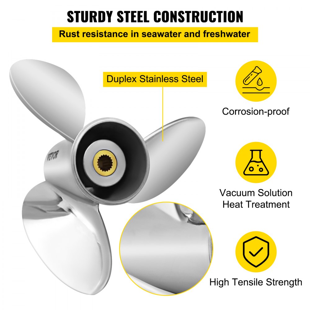 VEVOR Outboard Propeller, Replace for OEM 3860709, 3-Blade 14.5\" x 21\" Pitch Steel Boat Propeller, Compatible with Volvo Penta SX Drive All Models, with 19 Tooth Splines, RH