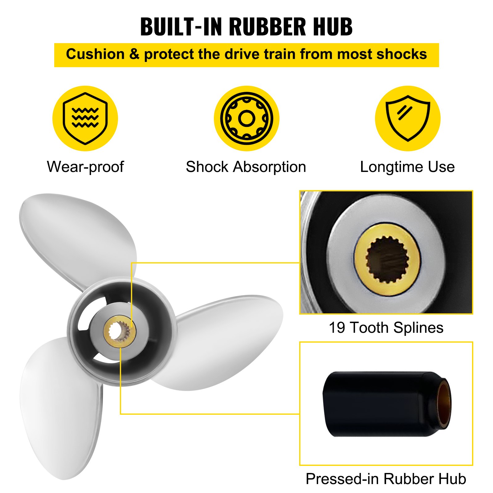 VEVOR Outboard Propeller, Replace for OEM 3860709, 3-Blade 14.5\" x 21\" Pitch Steel Boat Propeller, Compatible with Volvo Penta SX Drive All Models, with 19 Tooth Splines, RH