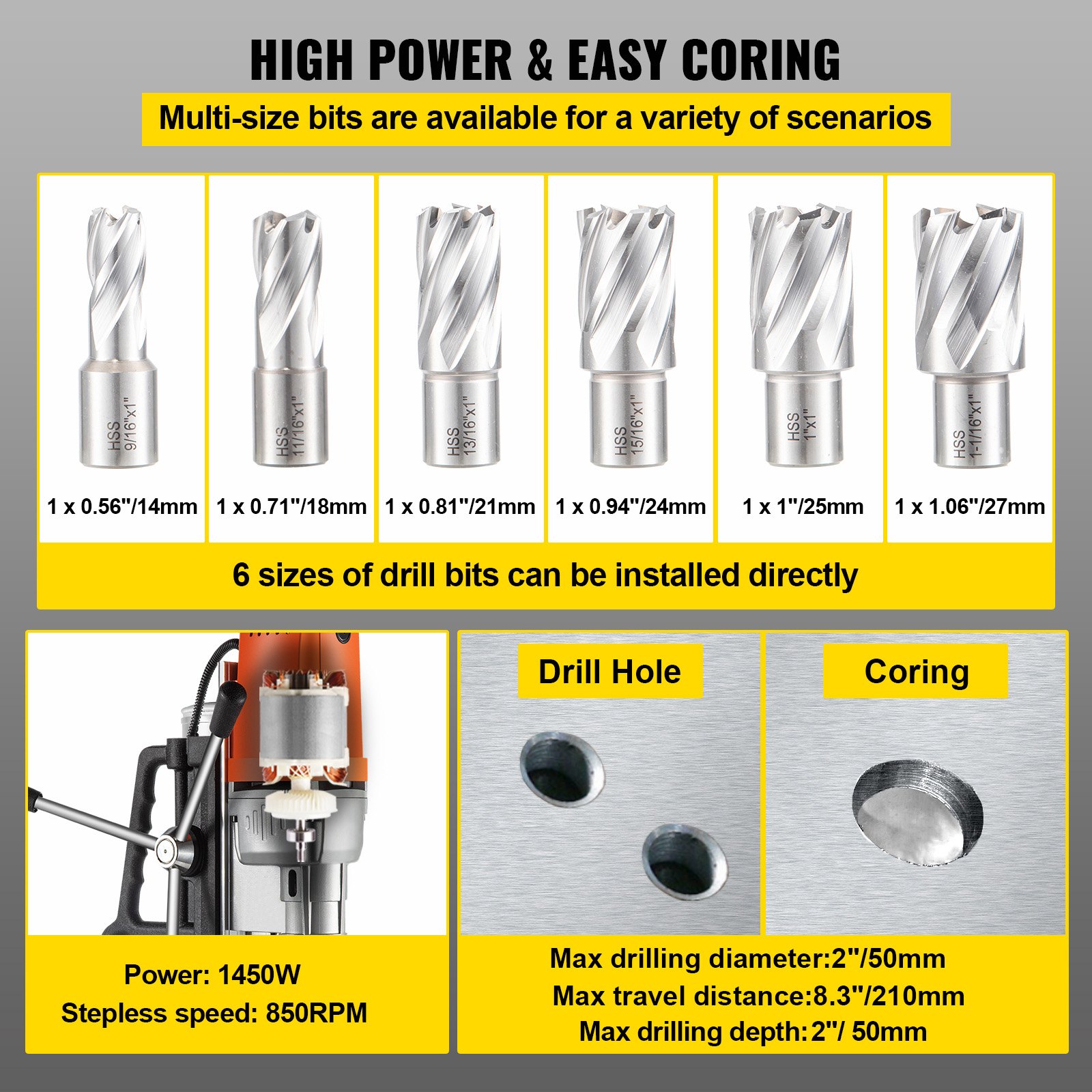 VEVOR 1450W Magnetic Drill Press with 2 Inch Boring Diameter Annular Cutter Machine 2900 LBS 6pcs HSS Annular Cutter Bits,850 RPM Drilling Machine for any Surface Home Improvement Industry Railway