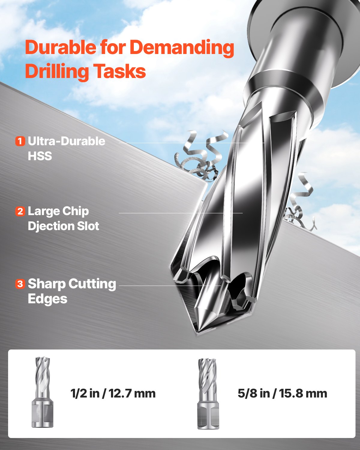 VEVOR Magnetic Drill, 1450W Motor 40 mm Boring Diameter, 12500 N Portable Electric Mag Drill Press, with 2 Coring Bits, Variable Speed, Drilling Machine for Metal Surface, Home Improvement Industry