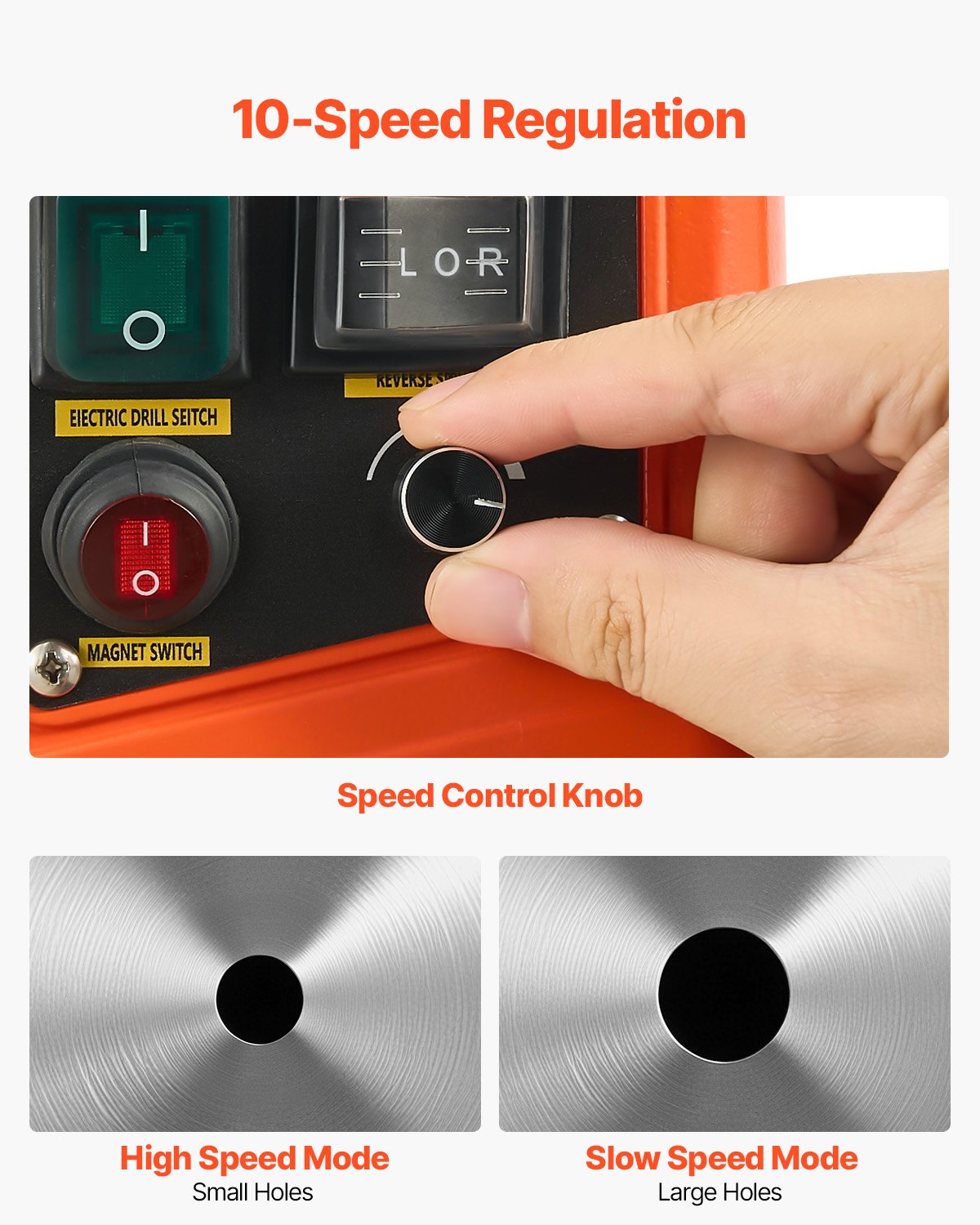 VEVOR Magnetic Drill, 1450W Motor 50 mm Coring Diameter, 13000 N Magnetic Force, Portable Electric Mag Drill Press with 6 Coring Bits, Variable Speed, Drilling Machine for Metal Surface, Industrial