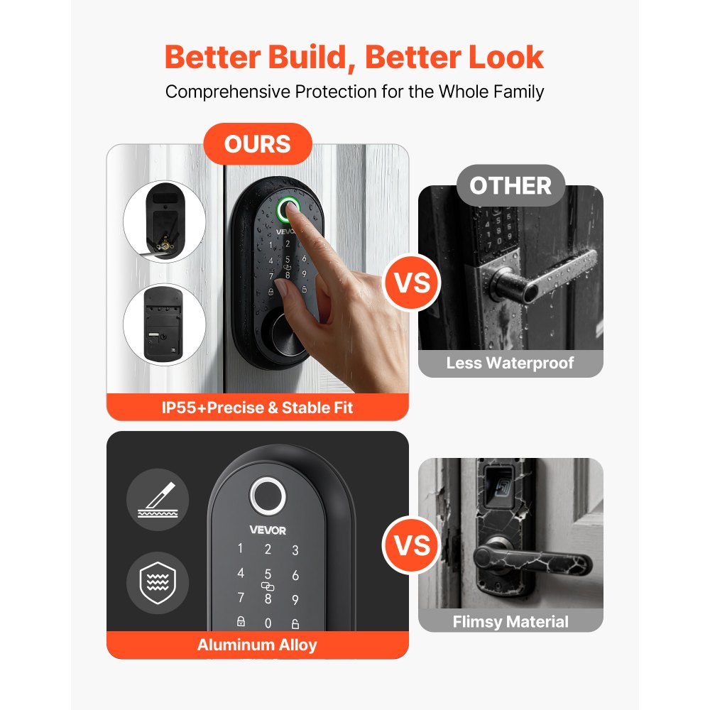VEVOR Fingerprint Door Lock Set, Electronic Biometric Deadbolt Keyless Entry Door Lock with Handle, Touchscreen, Auto Locking, One-Time Code, Anti-Peeking Password, IC Cards, for Home, Matte Black
