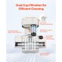 VEVOR Mattress Vacuum Cleaner, 550W Bed Vacuum Cleaner with 18Kpa Powerful Suction and Dual Dust Bin, HEPA Filter & Heating, Ultrasound Tech & Cleaning Lights, Handheld for Bed, Sofa, Corded, White