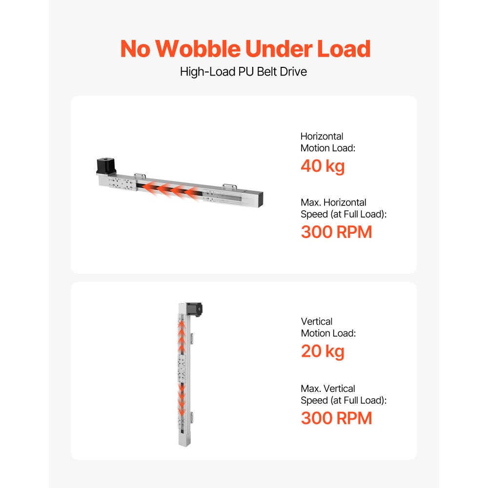 VEVOR Linear Guide Rail, Belt Drive, CNC Linear Motion Stage Actuator, with Nema34 Stepper Motor, 600 mm Stroke Work Size, High Speed Motorized, for Engraving Machine, CNC Milling Machine, 3D Printer