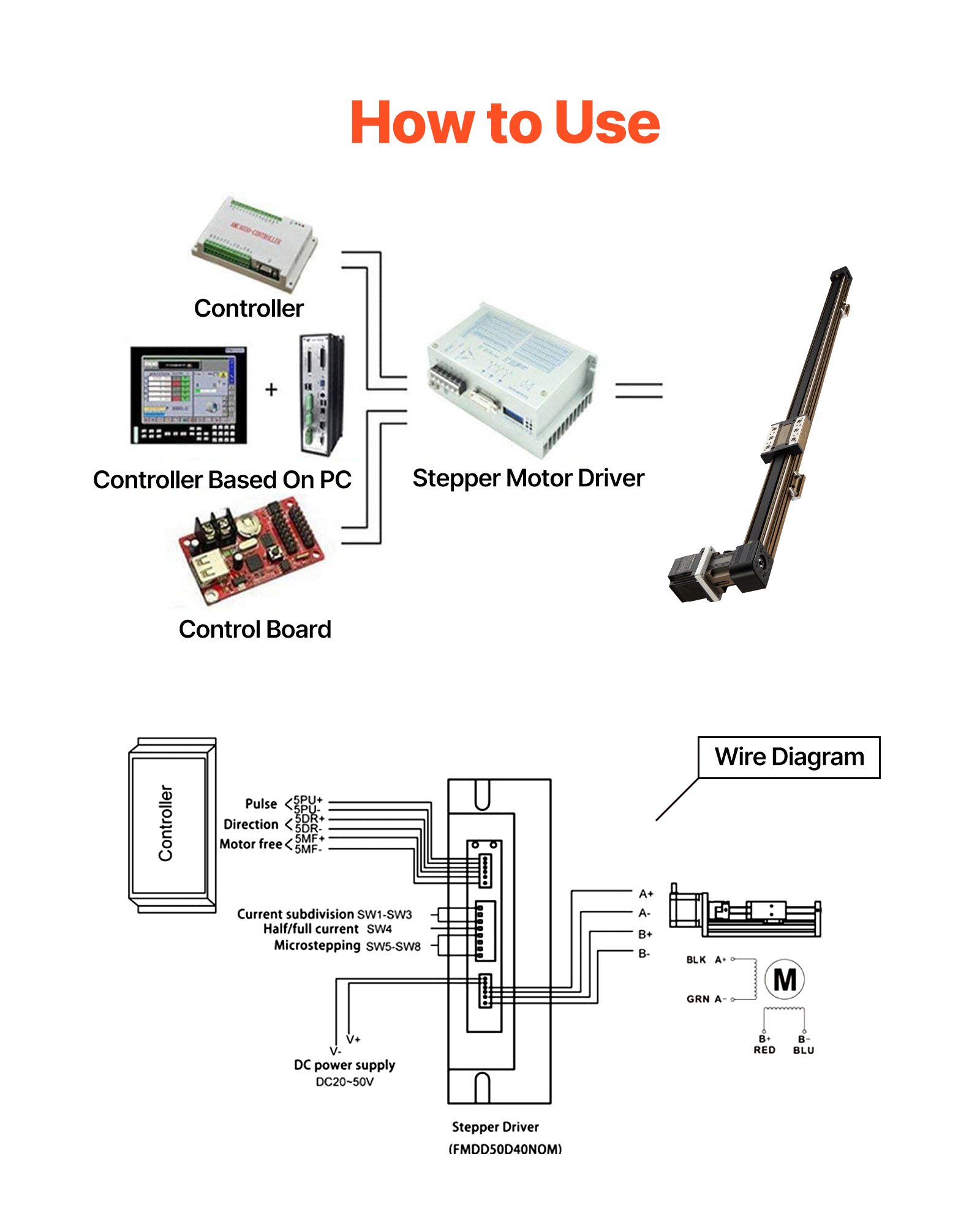 VEVOR Linear Guide Rail, Belt Drive, CNC Linear Motion Stage Actuator, with Nema34 Stepper Motor, 1300 mm Stroke Work Size, High Speed Motorized, for Engraving Machine, CNC Milling Machine, 3D Printer
