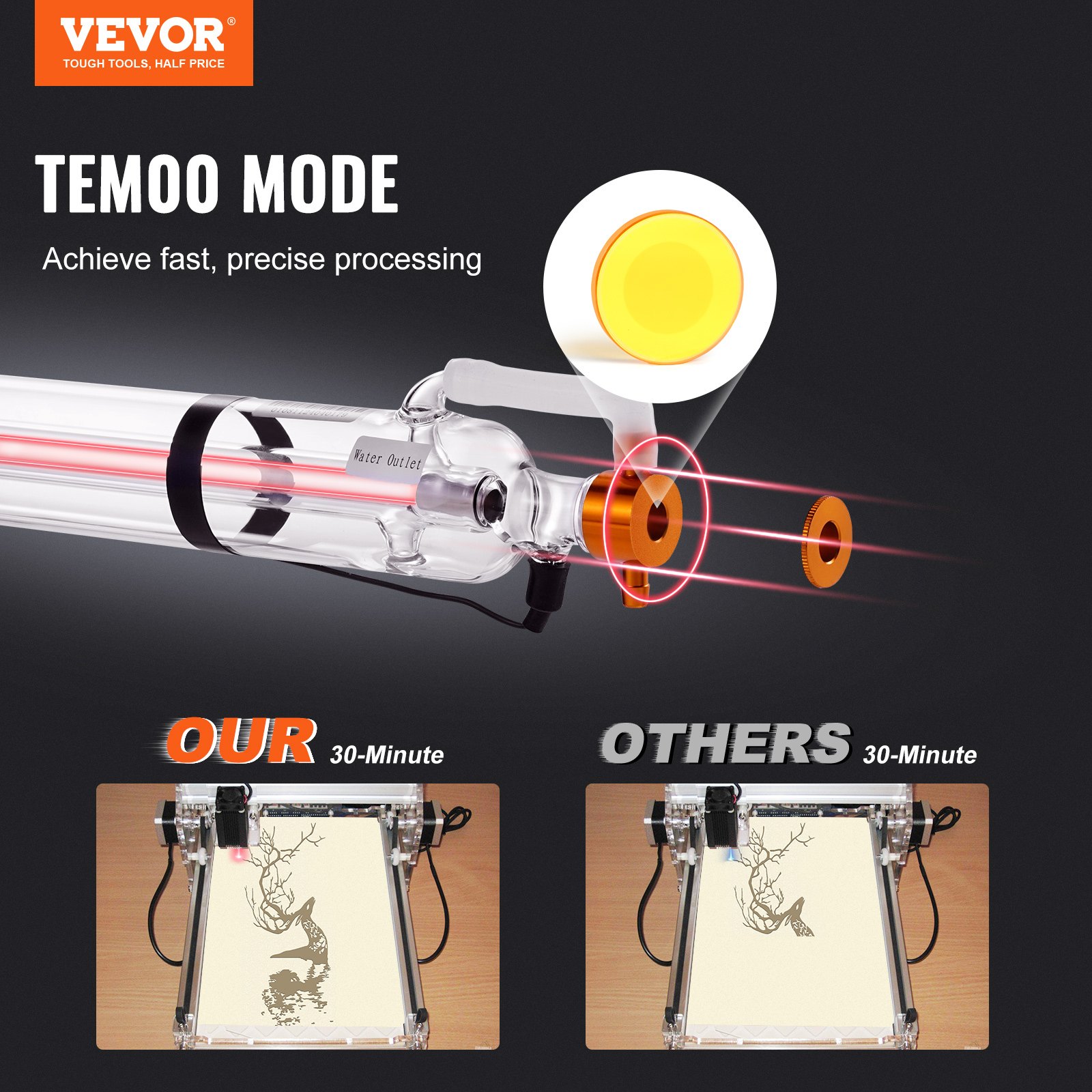VEVOR 60W CO2 Laser Tube, 49.2 in (1250 mm) Length, 2 in (55 mm) Dia Borosilicate Glass Laser Cutter Tube with Metal Head, 5000-6000hr Wires Preconnected for Laser Engraver Engraving Cutting Machine