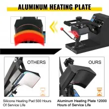 Heat Press Hat Cap 5.5"x3.5" + Vinyl Cutter Plotter Machine 53" W/floor Stand
