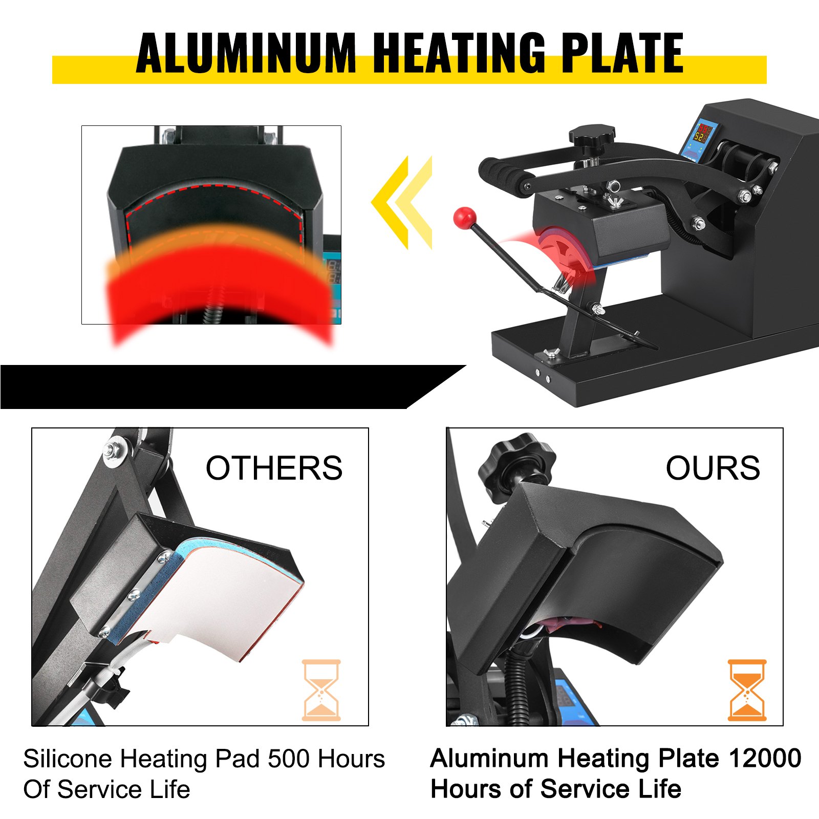 VEVOR 5.5x3.5 inch Cap Heat Press & 53 Inch Vinyl Cutter Machine w/ Floor Stand