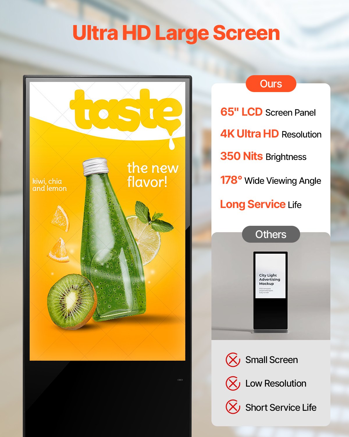 VEVOR 65 Inch Digital Signage Display, Touchscreen Digital Kiosk, Indoor Floor Standing Kiosk Display, 4K UHD LCD Screen, 2GB RAM & 32GB ROM, with WiFi HDMI/USB Input, Commercial Advertising Display