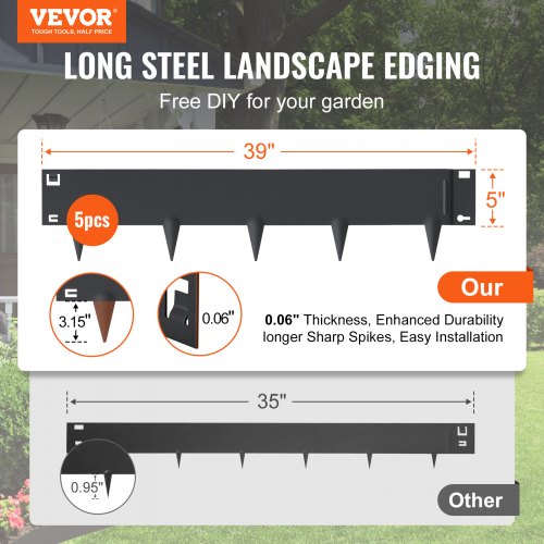 Steel Landscape Edging 5 Packs 39x5in Rust-Resistant Edging Border Black | VEVOR US Steel Landscape Edging 5 Packs 39x5in Rust-Resistant Edging Border Black | VEVOR US