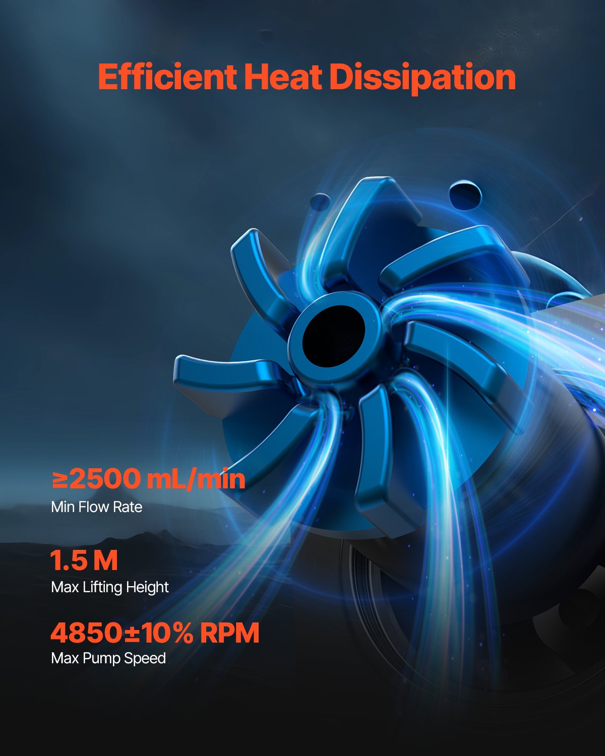 VEVOR CPU Liquid Cooler, AIO CPU Water Cooler - 3 x 120mm PWN Fans, Pump & 2.1" LCD Display, Max 2200PRM Black CPU Cooling Fan, Compatible for Intel 115X/1366/2011/1700/1200, AMD AM4/AM5