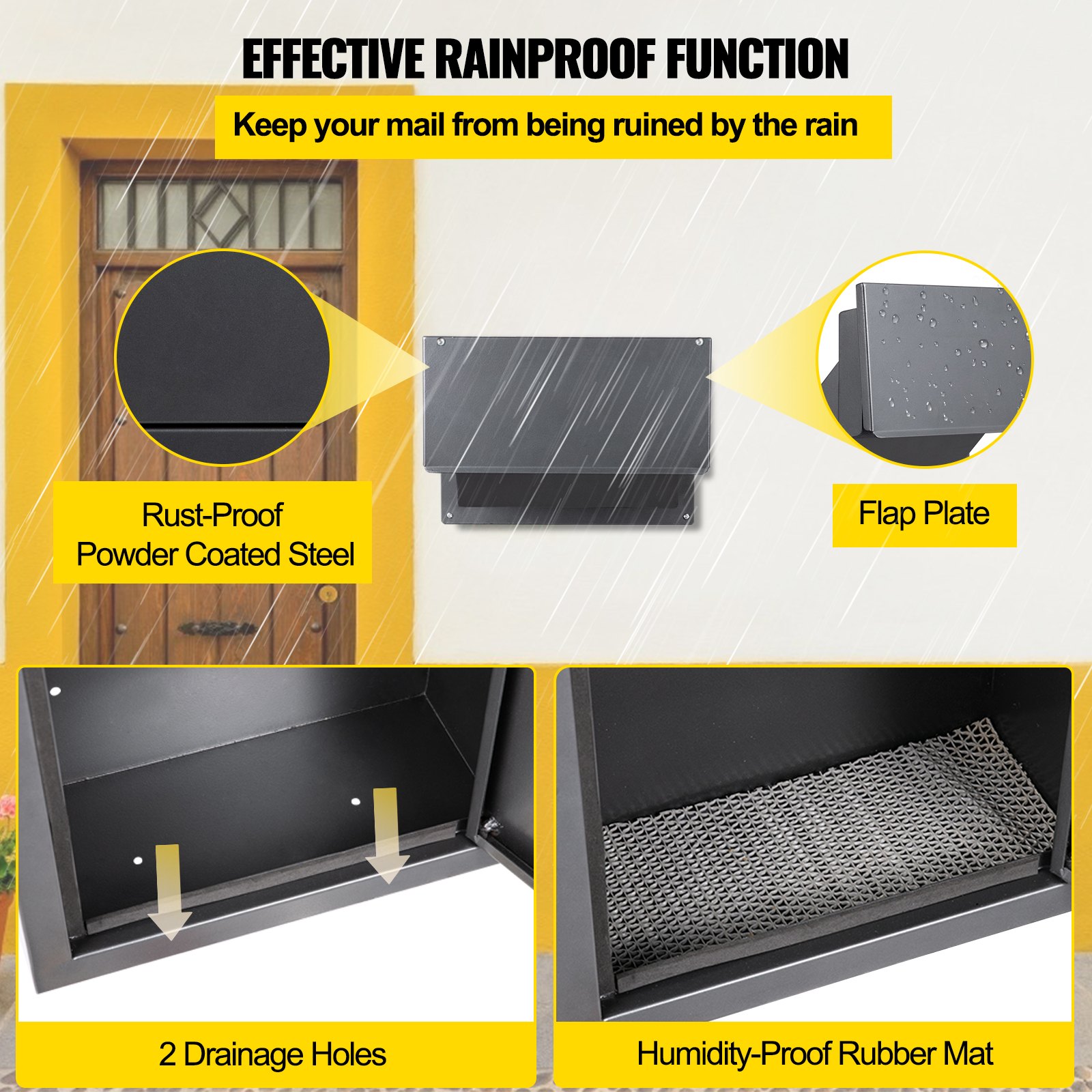 VEVOR drop box with rainproof design, rust-proof steel, flap plate, drainage holes, and rubber mat.