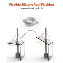 Through Wall Kit 6 Inch Chimney Pipe with Rain Cap for 5 to 30 Degree Roof