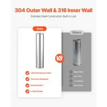 6 x 36 Inch Double Wall Insulated Chimney Pipe Stainless Steel Stove Pipe