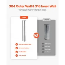 6 x 48 Inch Double Wall Insulated Chimney Pipe Stainless Steel Stove Pipe