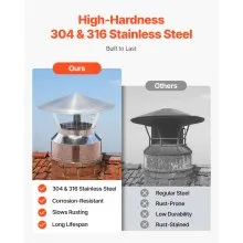 External Chimney Kit 6 Inch with Rain Cap Adjustable Bracket Roof Mount