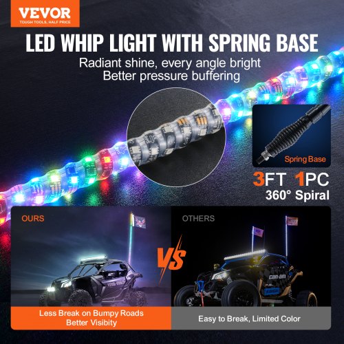 Aazon.co: Nilight LED Whip Light 1 PC 3FT COB RGB Lighted Antenna