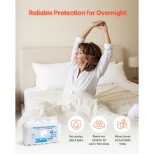 VEVOR Adult Incontinence Underwear Protective Underwear for Men & Women M Size