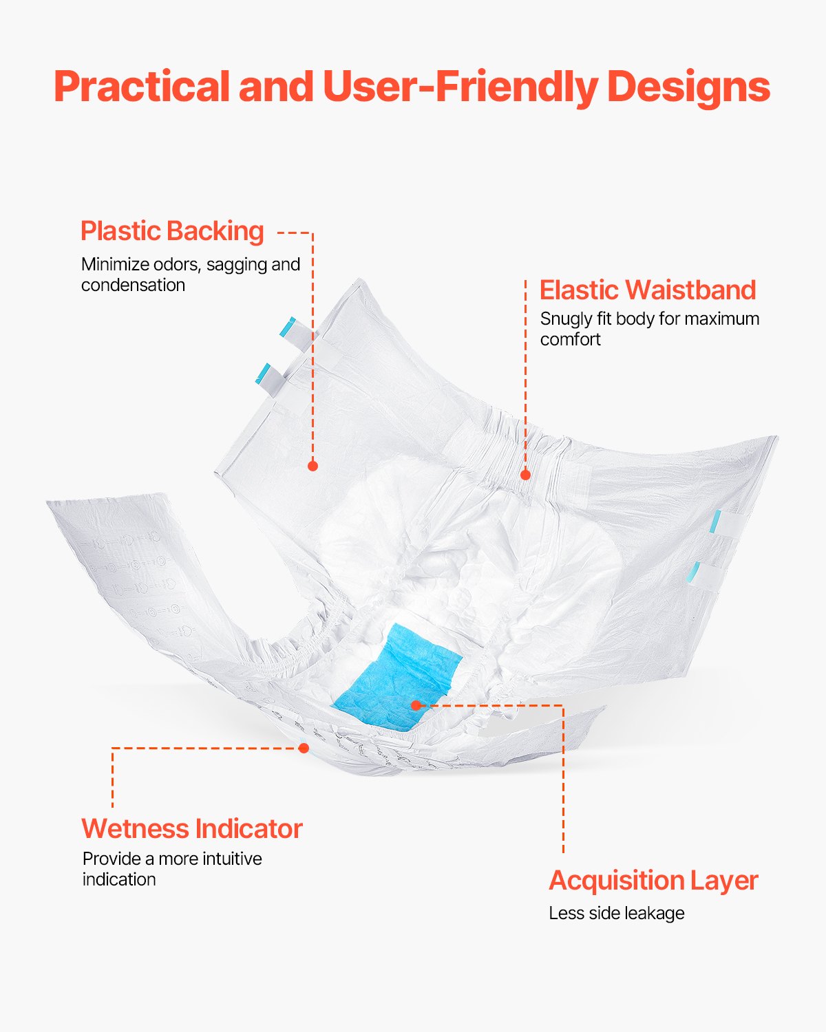 VEVOR Adult Briefs with Tabs, Super Absorbent Incontinence Briefs for Men and Women, Disposable Adult Diapers with Leakproof 3D Surround Guard & Wetness Indicator - XL Size, 40 Count (4 Packs of 10)