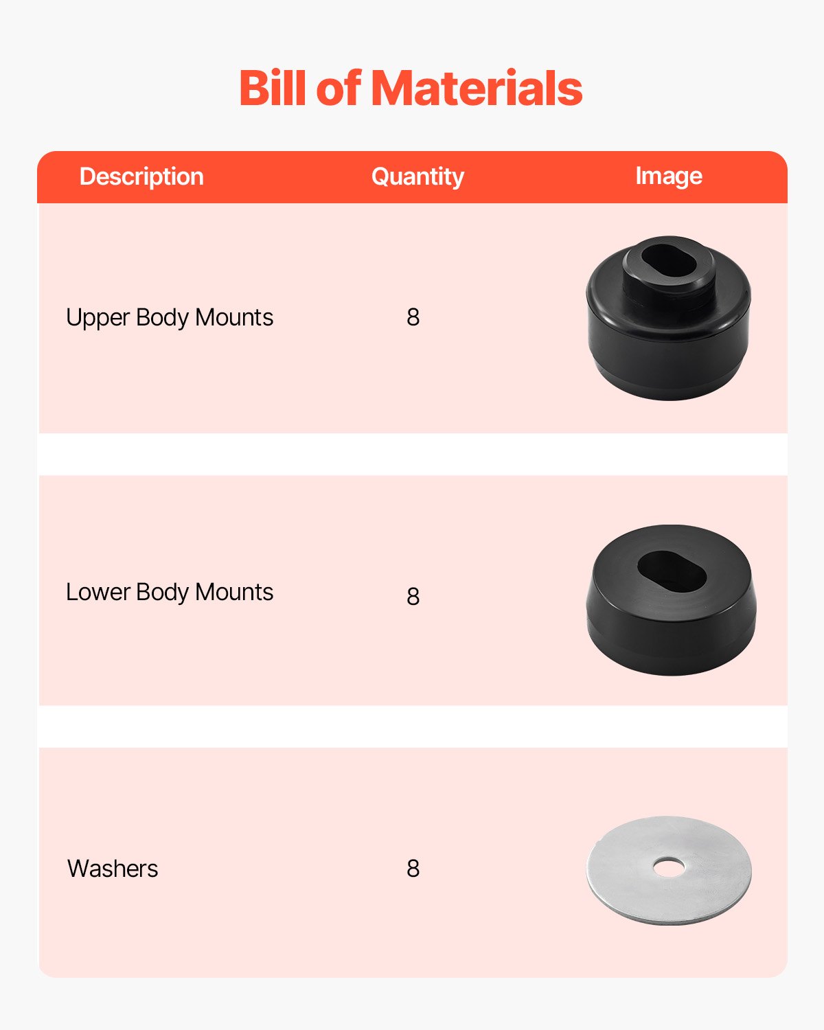 VEVOR Body Mount Bushing Kit, Compatible with 1999-2014 Chevy Silverado & Sierra 1500/2500, 24 PCS Polyurethane Body Mount Kit, Durable Components for Improving Bumpy Driving Performance, Black