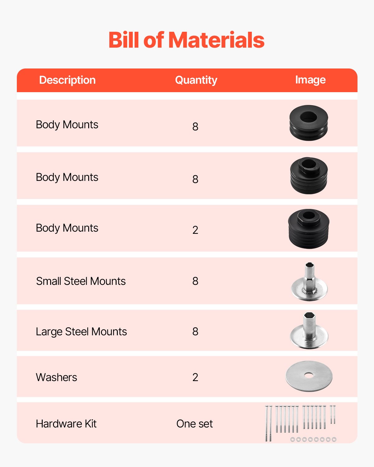 VEVOR Body Mount Bushing Kit, Compatible with 1999-2007 Ford F250 F350, 60 PCS Polyurethane Body Mount Kit, Quick Replacement, Durable Components for Improving Bumpy Driving Performance, Black