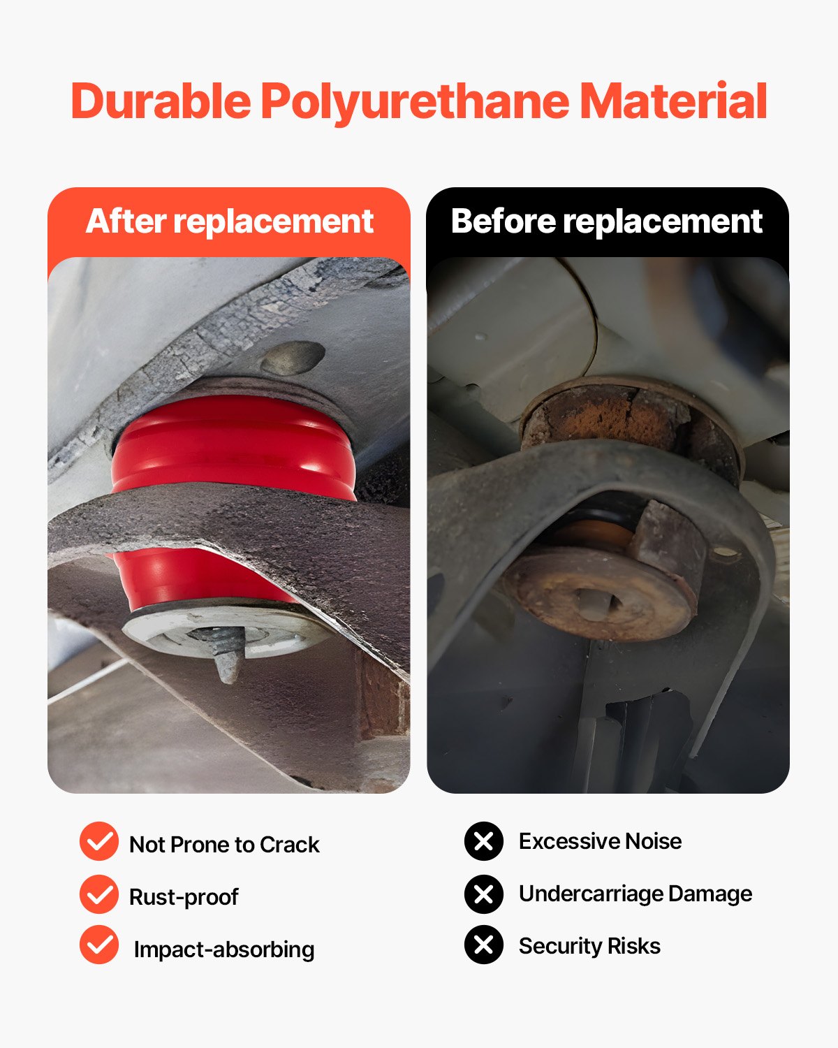 VEVOR Body Mount Bushing Kit, Compatible with 2008-2016 F250 F350 Super Duty, 60 PCS Polyurethane Body Mount Kit, Quick Replacement, Durable Components for Improving Bumpy Driving Performance, Red