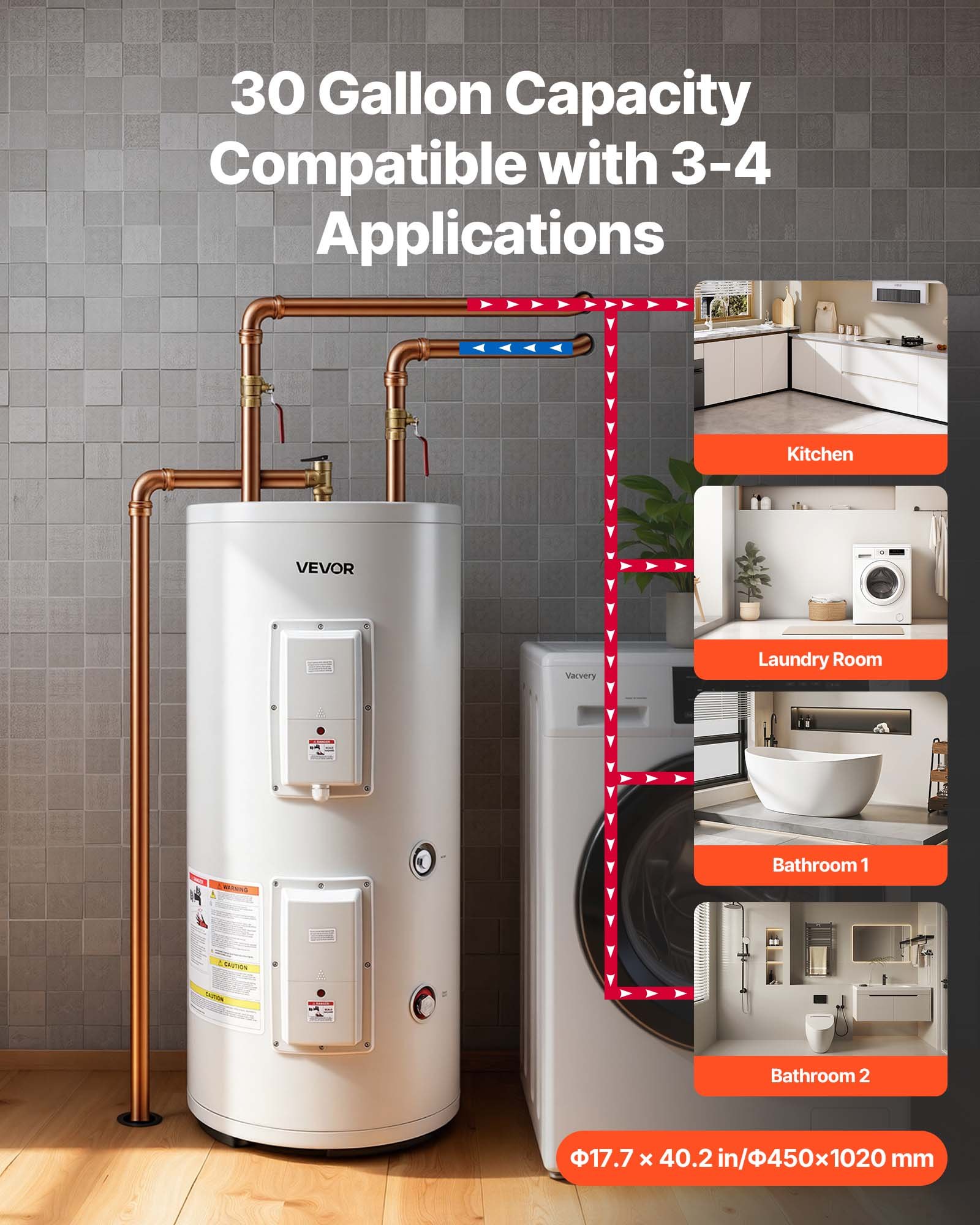 VEVOR 30 Gallon Electric Tank Water Heater, 5000W Point-of-Use Hot Water Heater with LED Display, Knob Control, Top Outlet, 240V with T&P Valve for Large Families, Small Commercial Spaces, Gray