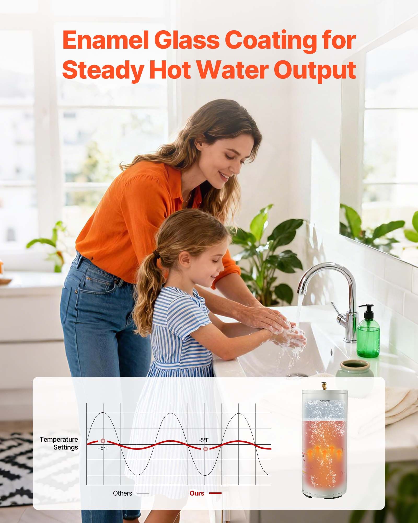 VEVOR 30 Gallon Electric Tank Water Heater, 5000W Point-of-Use Hot Water Heater with LED Display, Knob Control, Top Outlet, 240V with T&P Valve for Large Families, Small Commercial Spaces, Gray