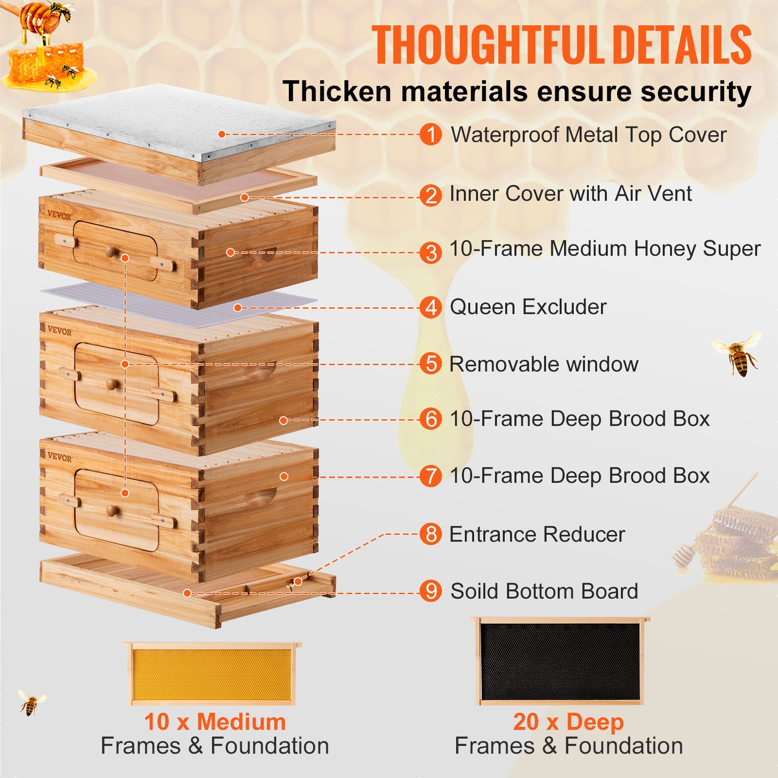 VEVOR beehive box kit diagram showcasing 9-part structure with frames, foundation, and key components.